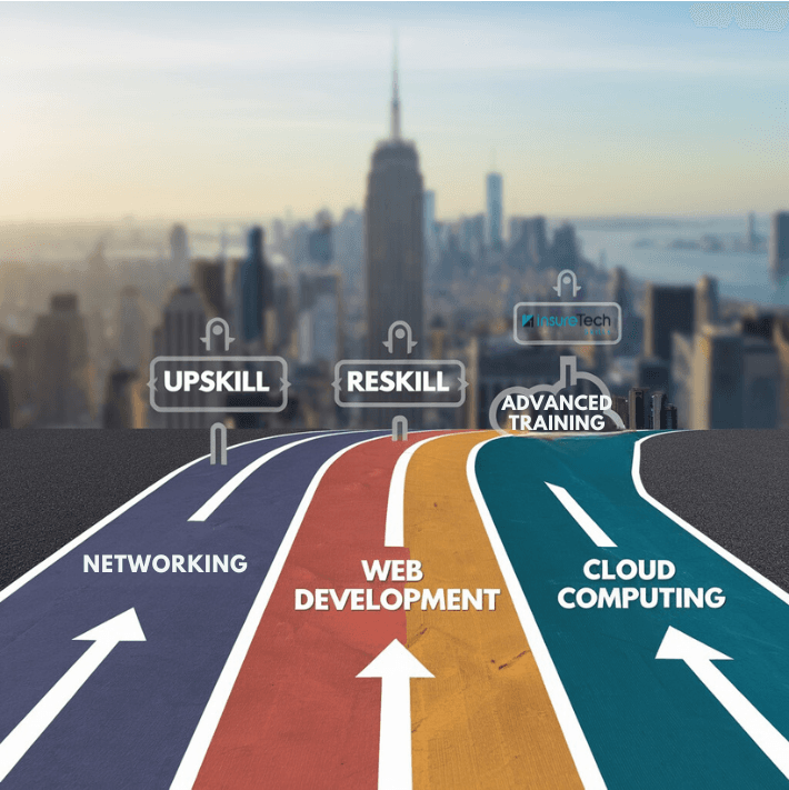 PRINCE2 Foundation and Practitioner Training